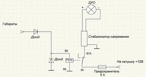 Напряжение на лампе 12 вольт