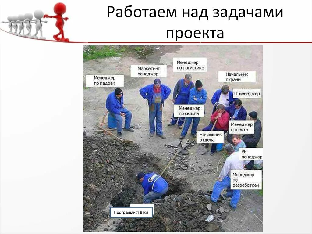 Где работает руководитель