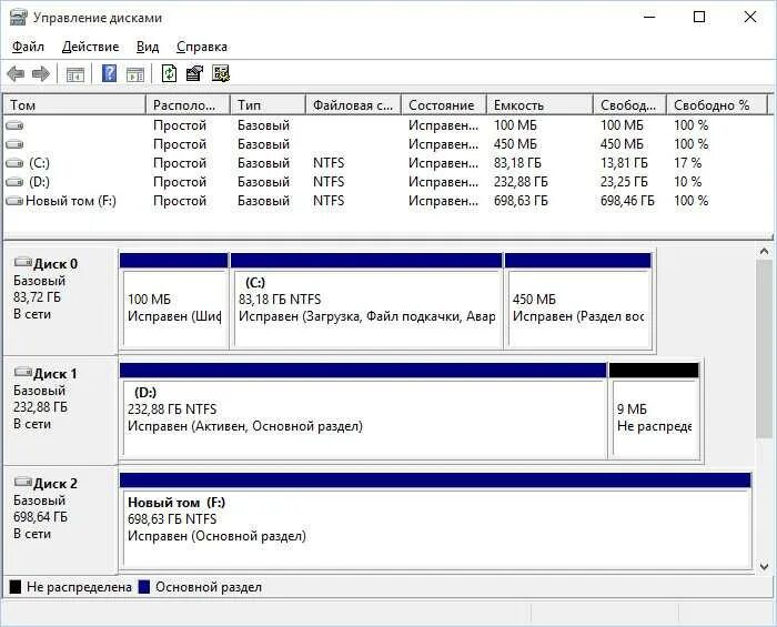 Как разбить жесткий диск в windows 10. Разбиение жесткого диска на разделы в windows 10. разделить жесткий диск на разделы windows 10. разделение жёсткого диска в windows 10. разбить диск в виндовс 10.