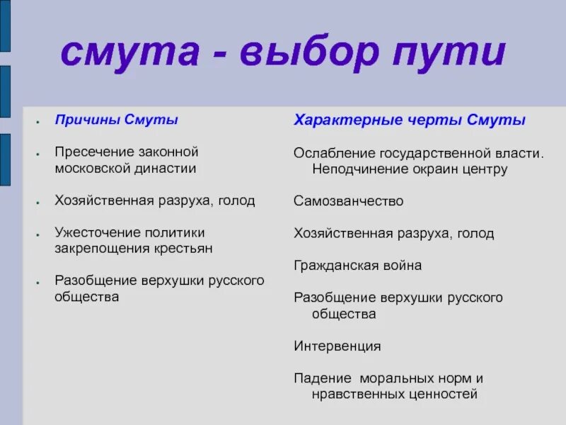 Смутное время причины и последствия. Черты смуты. Характерные черты смуты. Особенности смутного времени. Характерные черты смутного времени.