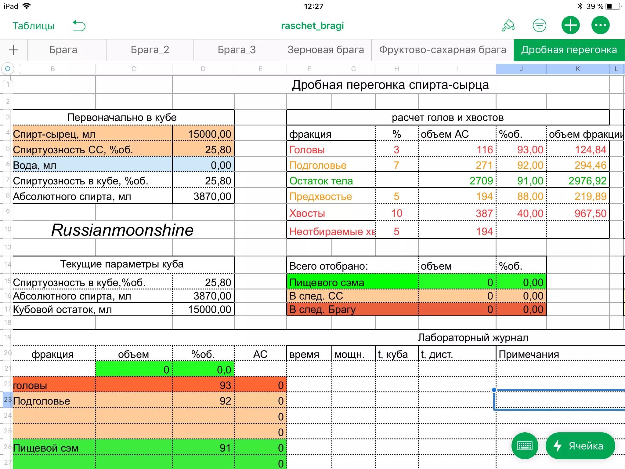 Отбор голов тела. Таблица отбора голов при второй перегонке. Калькулятор спирта сырца из браги. Таблица отбора голов спирта сырца. Калькулятор второго перегона.