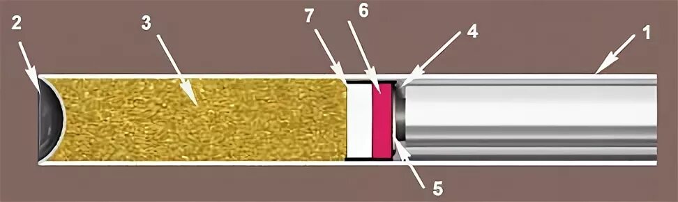 Кд 8 м. Лучевой капсюль-детонатор кд 8 м. Мд 5м детонатор. Капсюль детонатор кд-8а учебный. Капсюль детонатор кд-8а.
