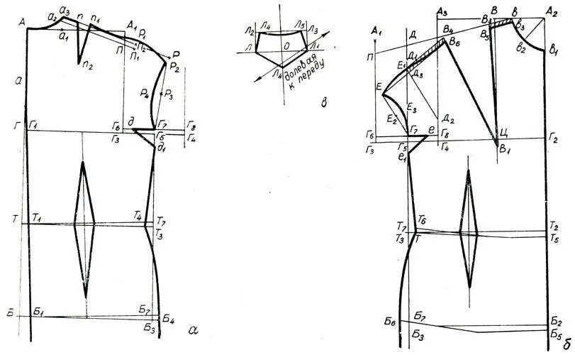 Построение основы с цельнокроеным рукавом. Чертеж платья с цельнокроеным рукавом. Выкройка рубахи цельнокройной с рукавом. Построение цельнокроеного короткого рукава кимоно. Чертеж цельнокроеного рукава.