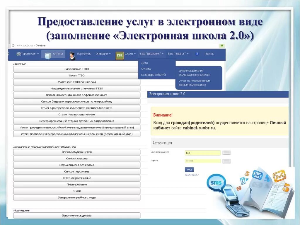 Электронная школа соснов. Предоставление услуг в электронном виде. Заполнить в электронном виде. Электронная школа 2.0. Электронный.