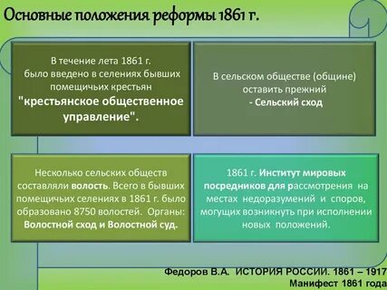 Положение реформы 1861