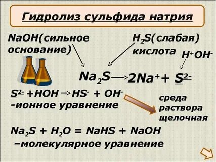 Сульфид натрия 1 формула