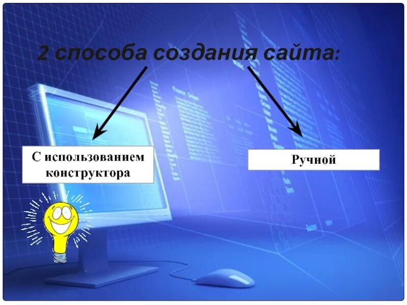 Презентация сайта. Способы создания сайтов. Способы разработки сайтов. Презентация по сацту. Уроки разработка сайта