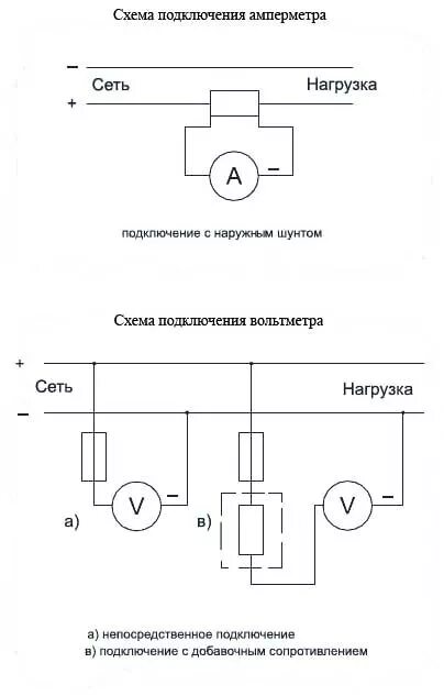 Электрическая схема соединения амперметра. Схема подключения трехфазного вольтметра. Схема подключения амперметра. Схема подключения вольтметра для измерения фазного напряжения. Амперметр м42300 схема подключения.