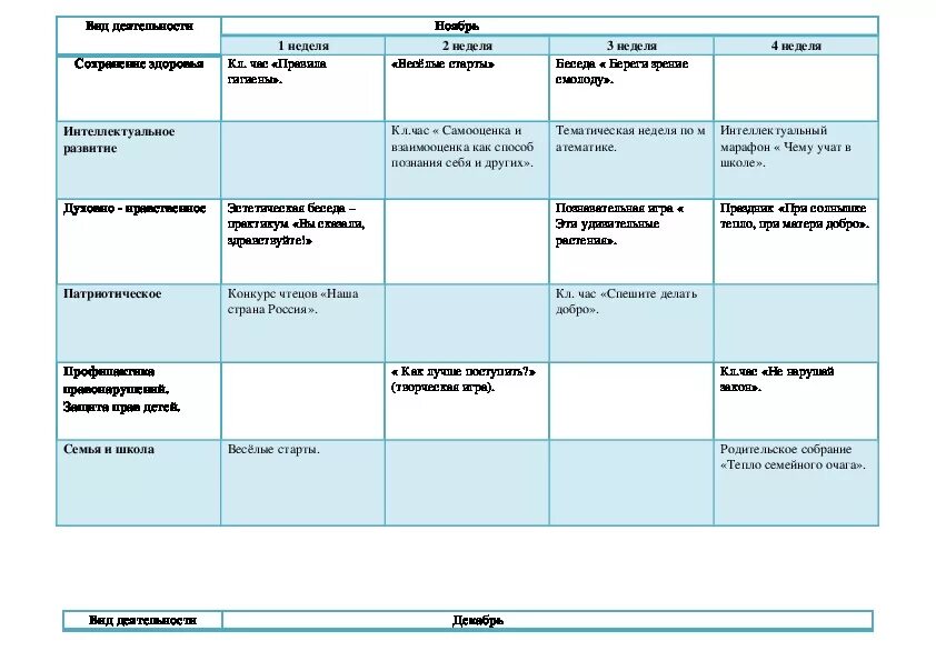 План сетка работа с родителями. План сетка работа с родителями