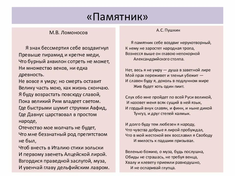 Державин памятник стихотворение. Памятник Пушкин стих. Памятник стих. Памятник Пушкин и Державин. Особенности стихотворение памятник