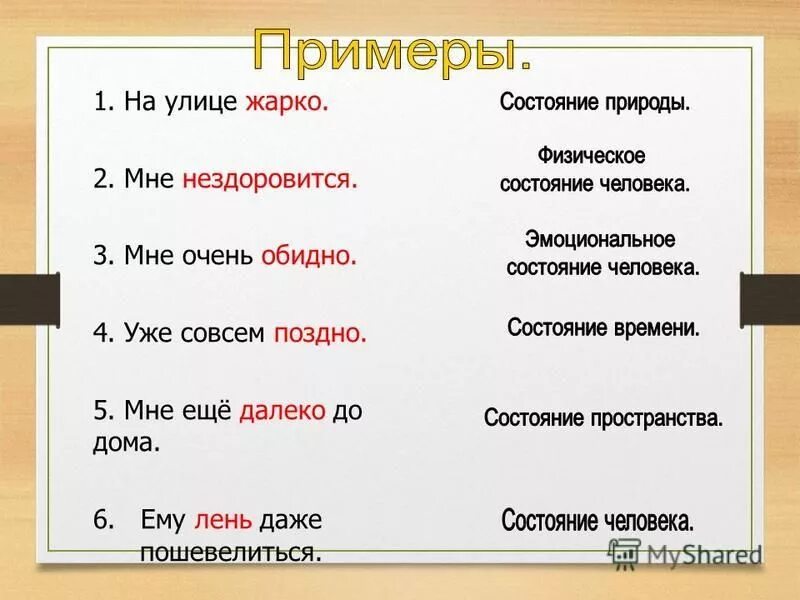 Мне нездоровится. Предложение с глаголом знобить. Задания по русскому прозрачный лес один чернеет. Мне нездоровилось и я не стал дожидаться. Мне нездоровилось и я не стал дожидаться.