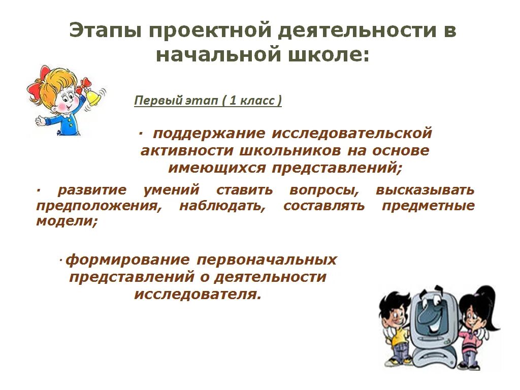 Исследовательский урок в начальной школе. Проектная деятельность. Исследовательская деятельность учащихся в школе. Проектная и исследовательская деятельность в школе. Проектная деятельность работа.