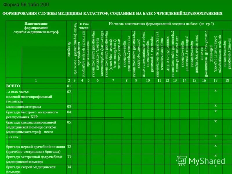 информационная безопасность. обучение населения в области гражданской обороны. темы защиты на категорию. темы защиты на категорию. темы защиты на категорию.