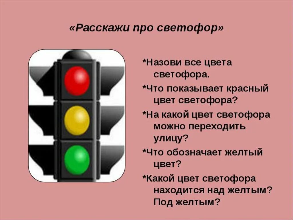 Сколько минут горит светофор. Светофор расположение цветов. Светофор для детей. Зеленый цвет светофора. Порядок светофора.
