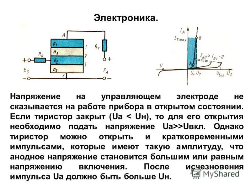 Db3 динистор тестером. Схема включения триодного тиристора. Динистор db1. Управляющий электрод тиристора схема включения. Напряжение управляющего электрода тиристора.