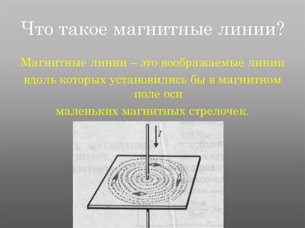 Что называют магнитной линией магнитного поля. Магнитные линии. Магнитные линии магнита. Магнитные линии магнитного поля. Магнитные линии это линии вдоль которых.