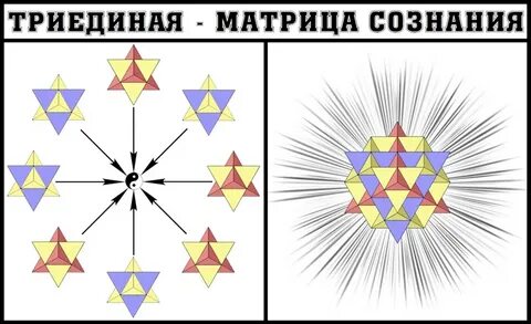 Триединый ключ