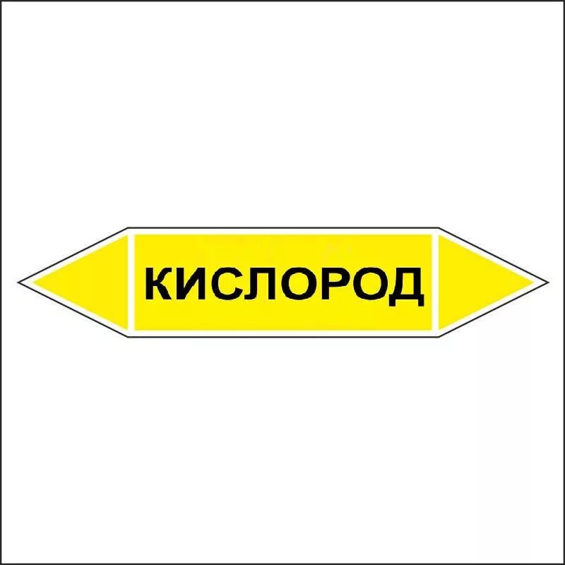 Обозначение кислорода