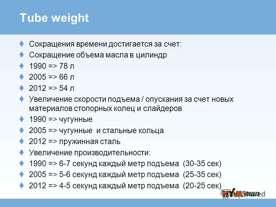Эффект значительный. Остатки нереализованной продукции. Достигается за счет сокращения. Достигается за счет сокращения. Положительный экономический эффект достигается.