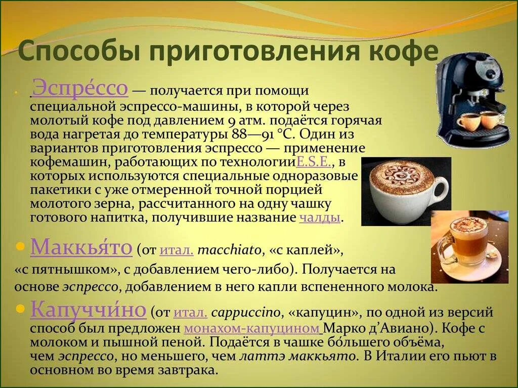 Способы приготовления КОФ. Способ приготовления эспрессо. Метод приготовления кофе. Кофе для презентации. Как получается кофе