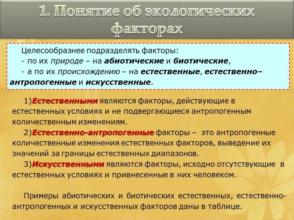 Понятие об экологических факторах. Понятие факторов среды. Понятие о экологических факторах среды. Определение понятие экологический фактор.