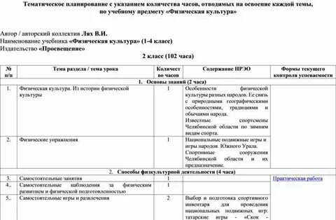 Тематическое планирование по физкультуре ляху