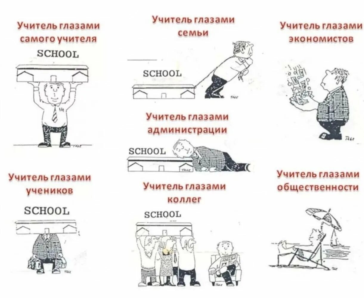 Смешные учителя. Шутки про учителей. учитель глазами учителя. учитель юмор. смешные анекдоты про учителей.