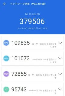 Note 11 pro 5g antutu