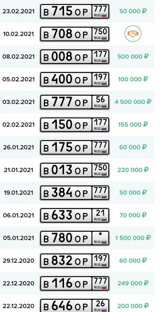 Номерок 777 слушать. Блатные номера. Номерок блатной. Номерок блатной три семерочки. Номерок 777.