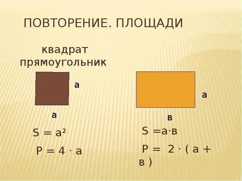 Как найти площадь квадрата математика 3 класс. Формулы площади и периметра квадрата и прямоугольника. Площадь и периметр квадрата формула 3 класс. Площадь квадрата и прямоугольника. Периметр квадрата формула.