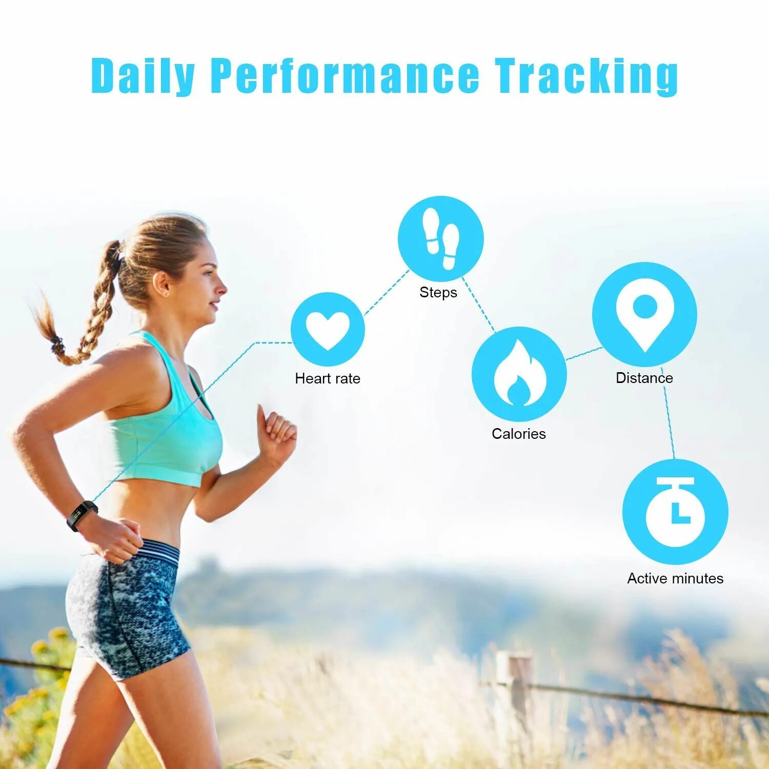 Daily performance