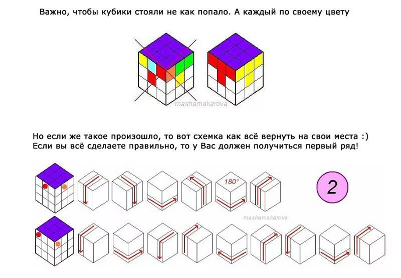 Чтоб собирать кубика рубика. Схема сборки кубика Рубика 3х3. Схема собирания кубика Рубика 3х3. Подробная схема сборки кубика Рубика 3х3. Универсальная схема сборки кубика Рубика 3х3.
