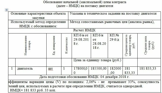 Расчет НМЦК. Расчет НМЦК по 841 приказу образец. Пример обоснования НМЦК тарифным методом. 1236 Обоснование невозможности образец.