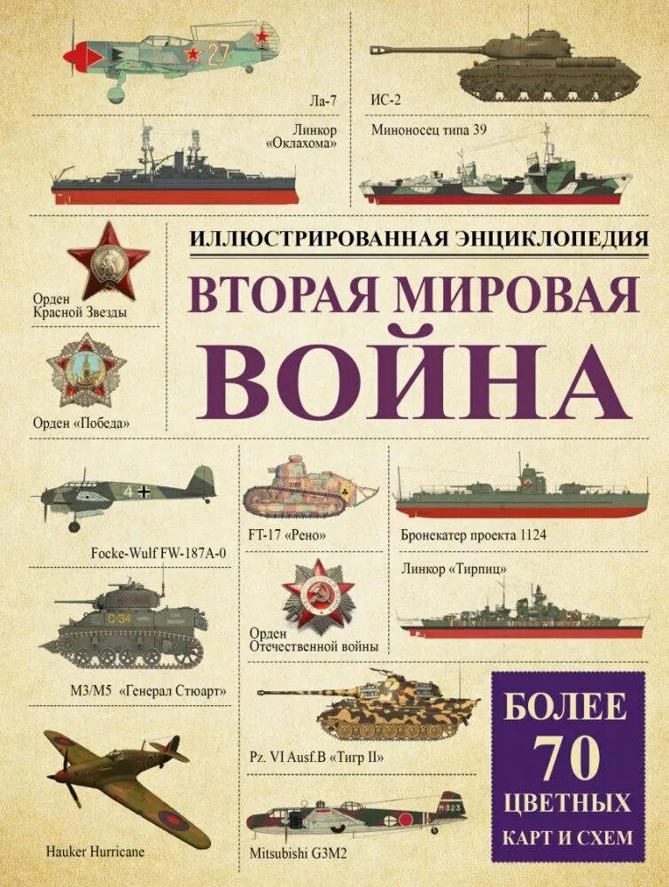 Полная история второй мировой. Рассказ о второй мировой. Рассказ о второй мировой. Полная история второй мировой. Полная история второй мировой.