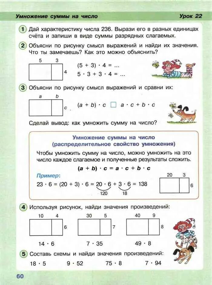 Деление чисел петерсон. Умножение суммы на число 2 класс петерсон. умножение суммы на число 2 класс. умножение суммы на число петерсон. правило умножения для 2 класса по петерсону.
