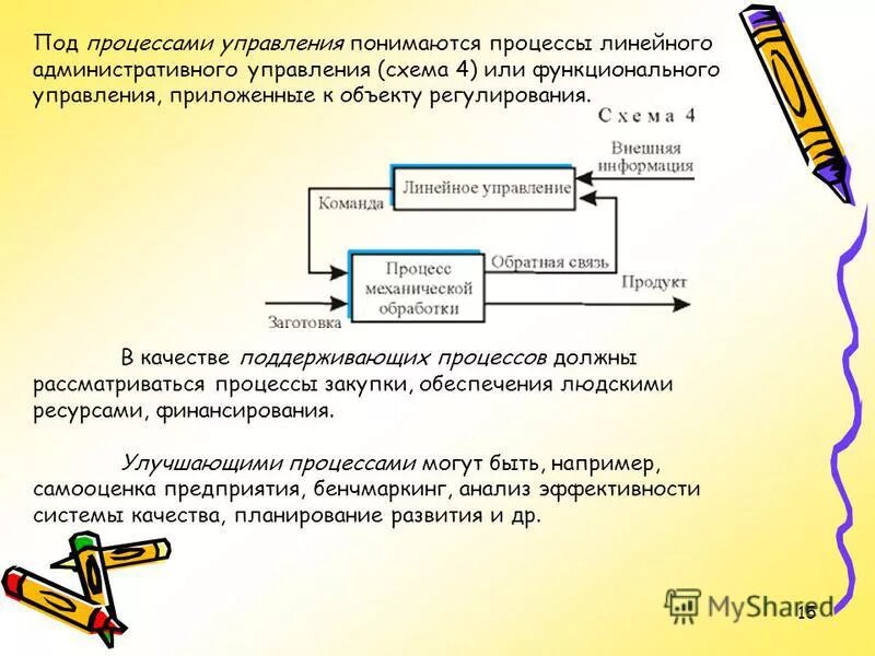 Процесс управления понимается как. Процесс управления понимается как