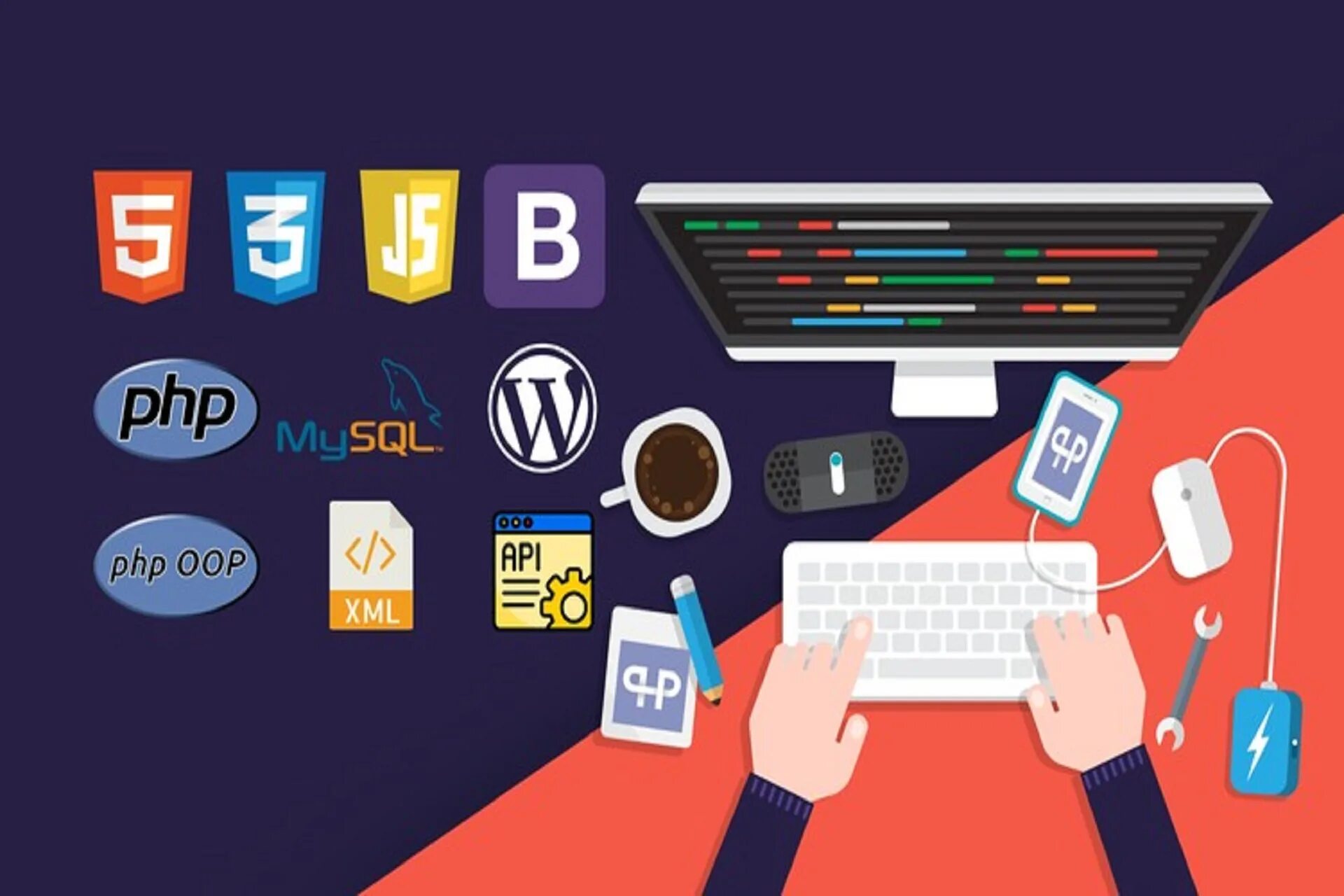 Full php. Full stack разработчик. full stack web development. web development. fullstack-разработчик на javascript.
