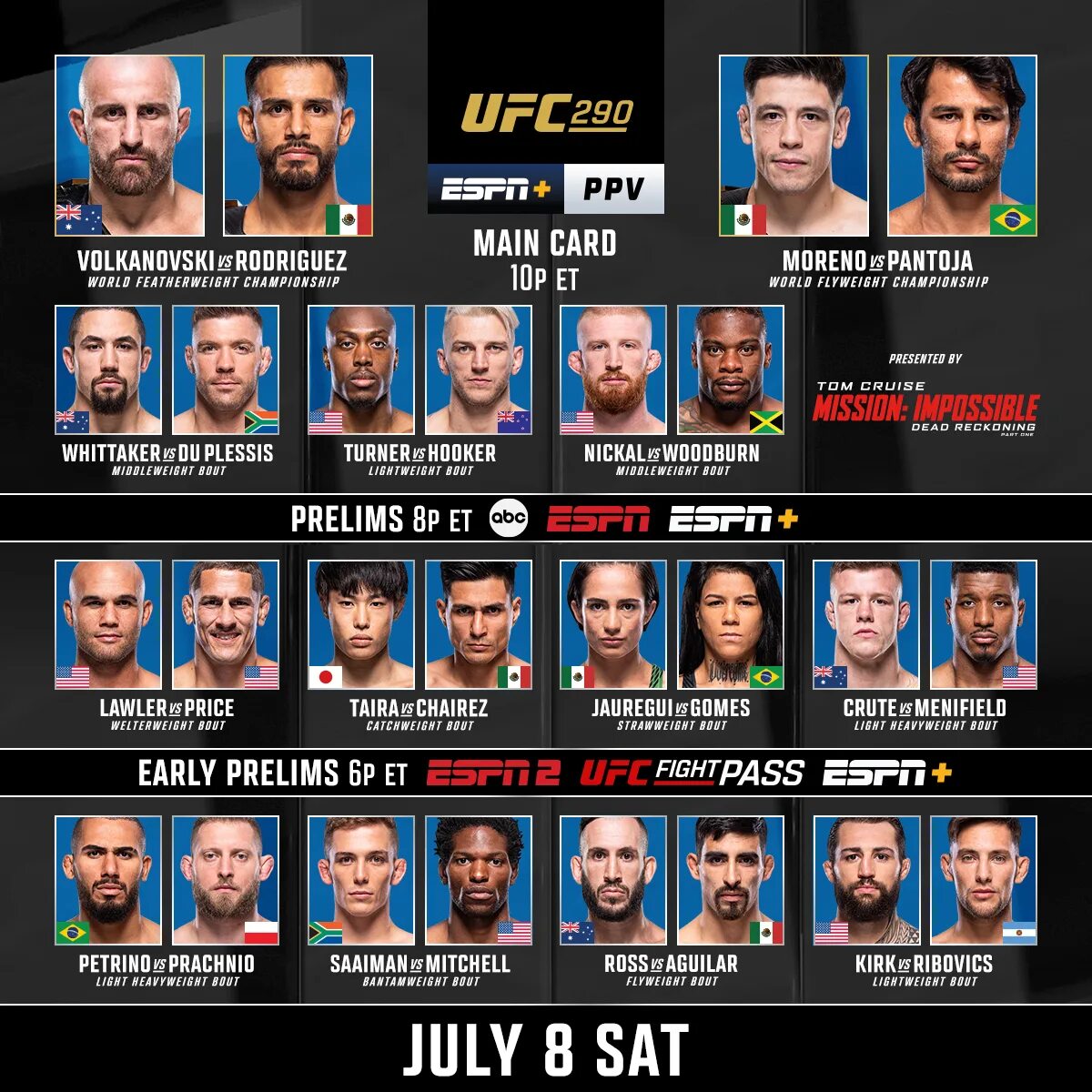 Прямая трансляция UFC - Холлоуэй против Аллена. Где смотреть?