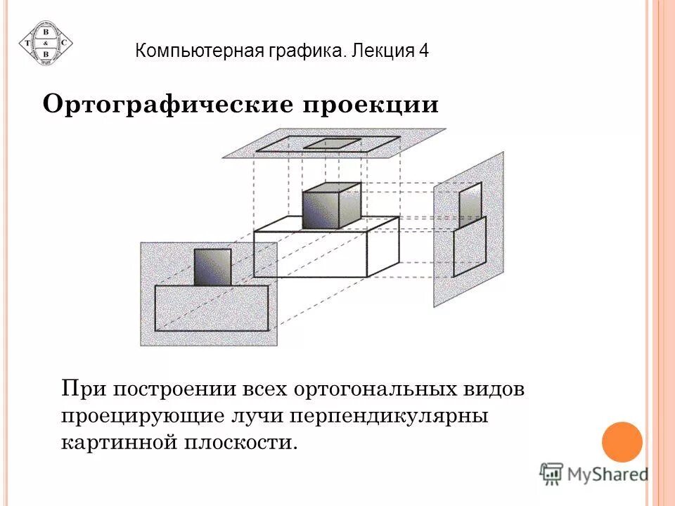 Проекция в компьютерной графике. Одноточечная проекция. Виды проекций в компьютерной графике. Параллельная и перспективная проекция. Цифровая голограмма.