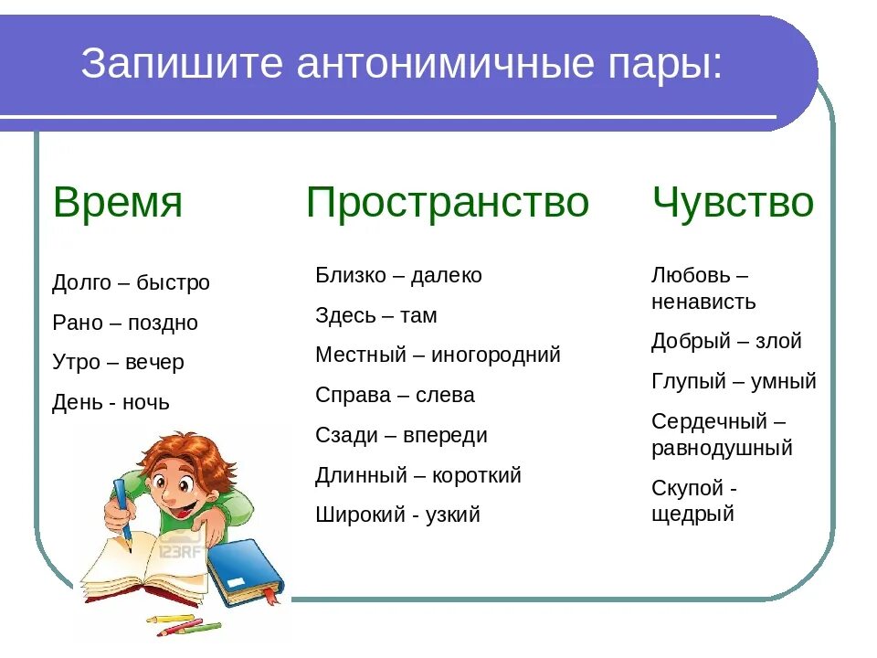 Подбери и запиши слова антонимы по образцу. Слова антонимы. Слова антонимы примеры. Слова антонимы примеры слов. Антонимы существительные.