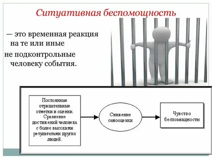 Беспомощность