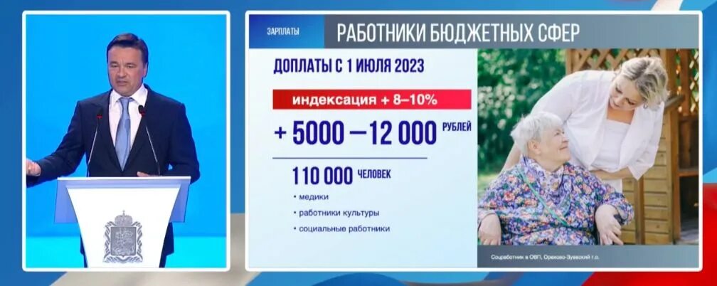 Бюджетники медики зарплата. Повышение зарплаты бюджетникам в 2023 году. Медикам увеличат зарплату. Зарплата. Зарплата бюджетников.