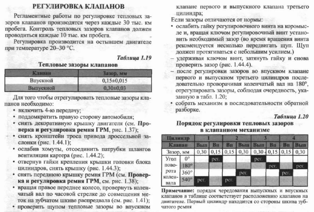 Сколько должен быть зазор клапанов. Регулировка клапанов мотоцикл Урал. Регулировка клапанов на мотоцикле Урал 12 вольт. Мотоцикл Урал регулировка клапанов зазоры. Схема регулировки клапанов мотоцикл Урал.