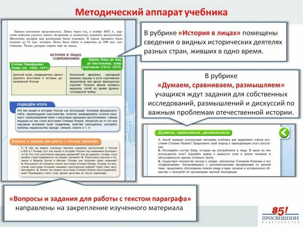 Методический аппарат учебника истории. Аппарат учебника это. Методический аппарат учебника это примеры. Методический аппарат пособия.