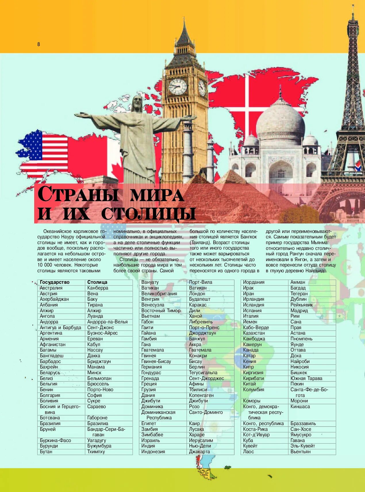Определите столицы. Столицы стран мира. столицы государств мира. столицы всех государств. столицы всех стран мира список.