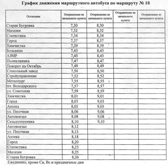 Расписание автобусов центральный автовокзал