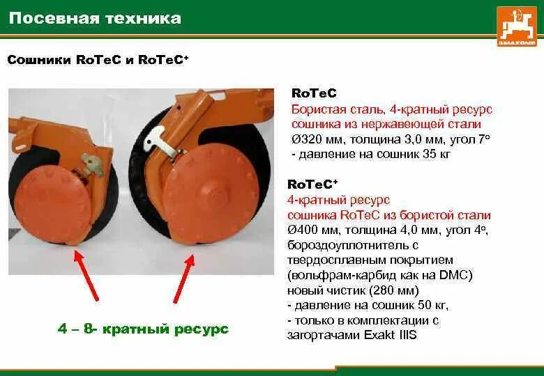 Сошник как правильно. Сошник сеялки д9 6000. Сошник для сеялки Амазон. Сошник Amazone d9 6000. Amazone d9 4000-TC сошники.