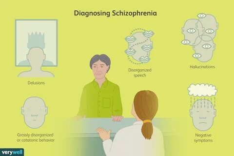 Schizophrenia slowed