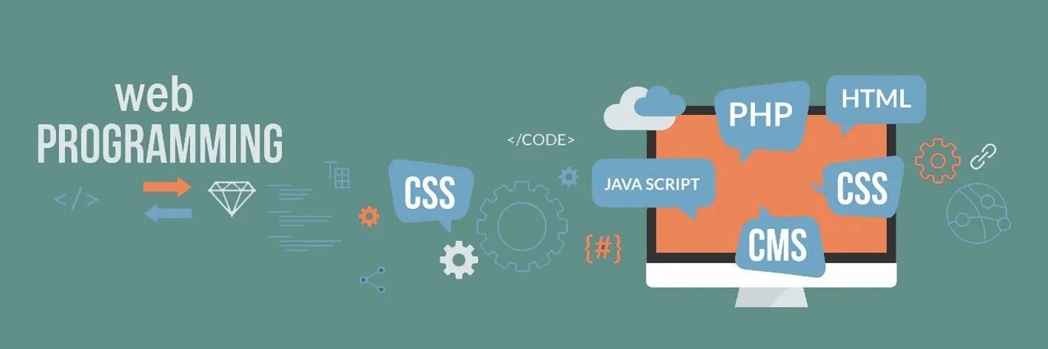 Веб по русскому. Web программирование. Разработка сайта программирование. Языки программирования для веб разработки. Web программа.