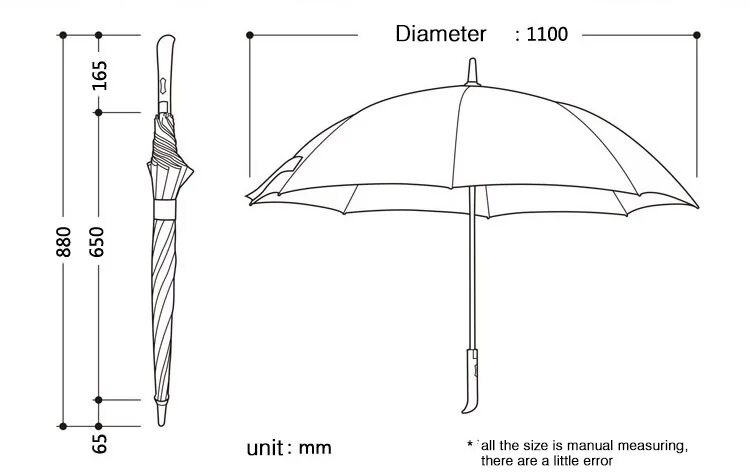 Размеры зонтиков. Зонт стеклопластик. Зонт с длинной бахромой. Прорезиненная ручка зонта. Схема полуавтоматического зонта.